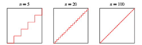 DiagonalParadox_1000