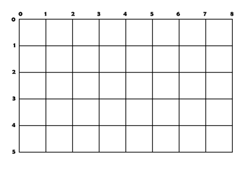 8x5 grid